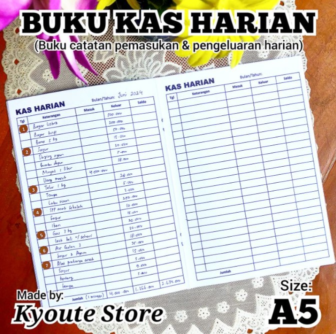 Daily Financial Tracker Book A5