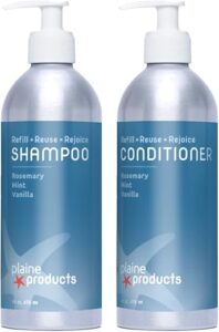 Green Alternatives Compared: Shampoo and Phone Case