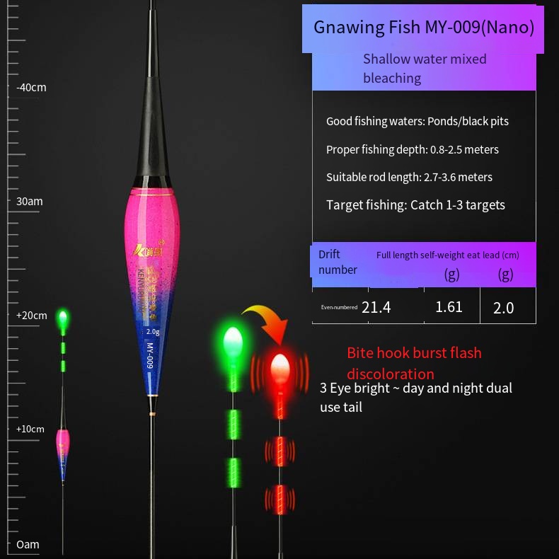 LED Color Changing Fishing Float