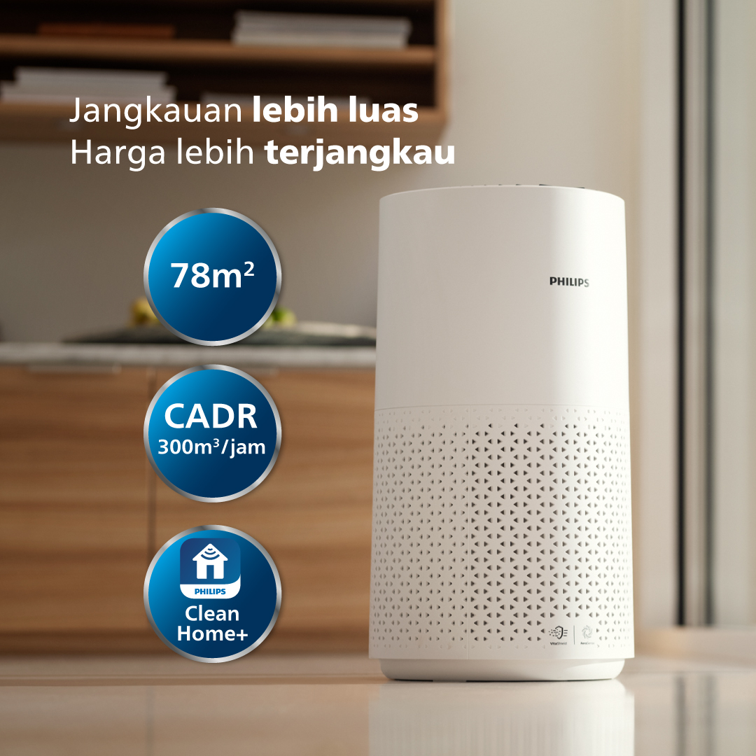 Philips 1000i Series Air Purifier