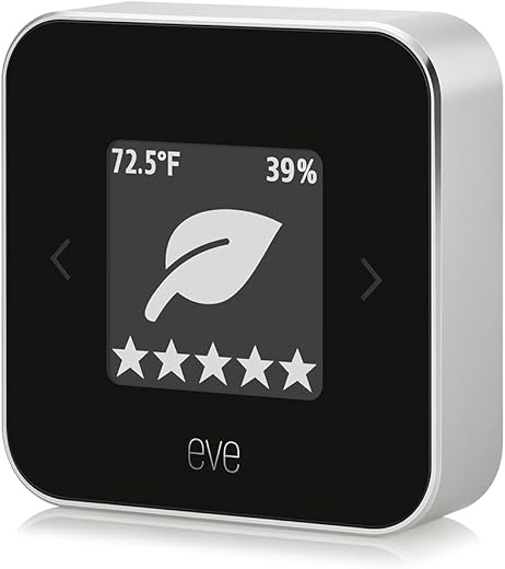 Top 4 Smart Home Sensors for 2025
